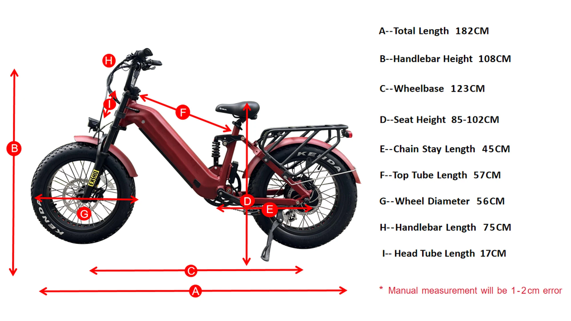 Geometria della bici grassa elettrica più potente