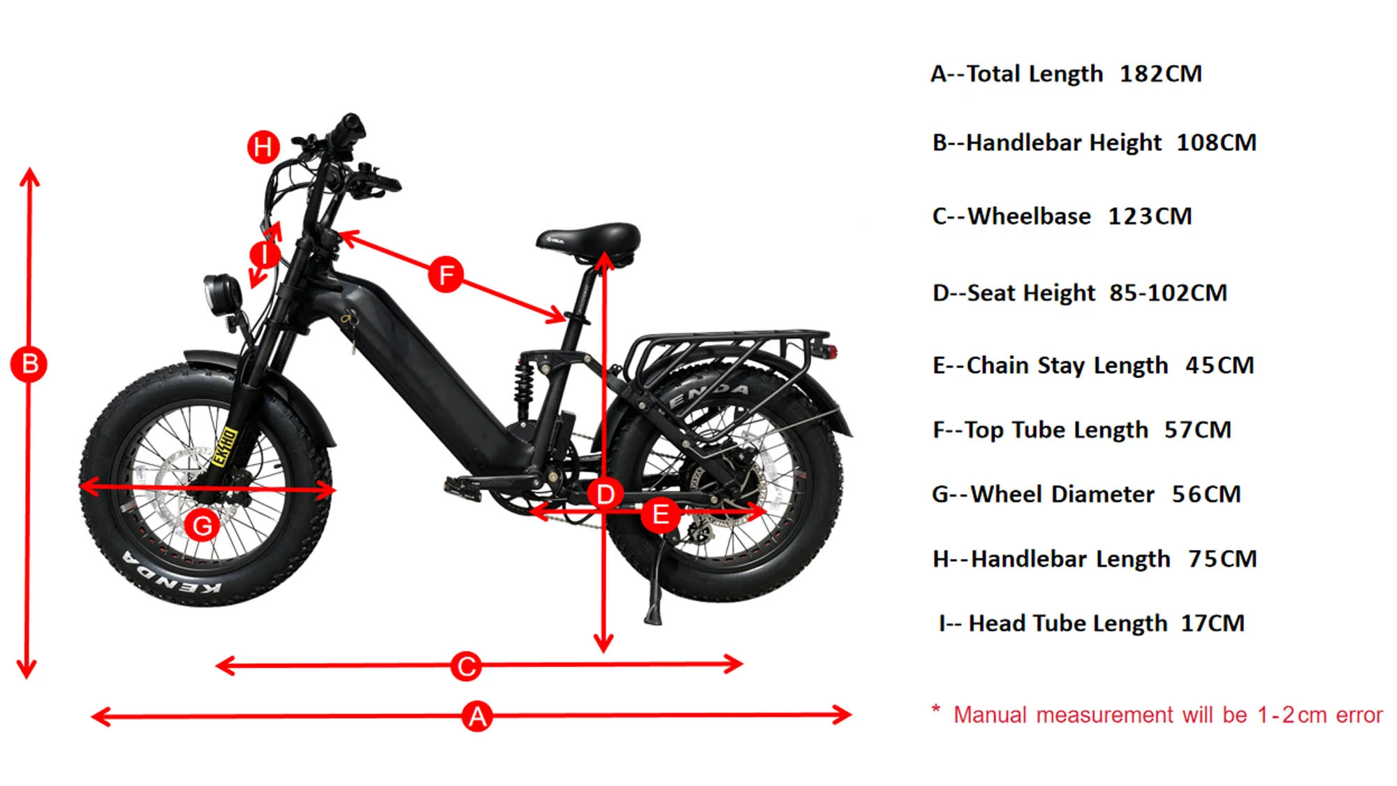 Geometria della bici elettrica ad alta velocità